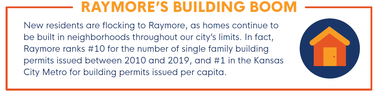 Raymore's Building Boom